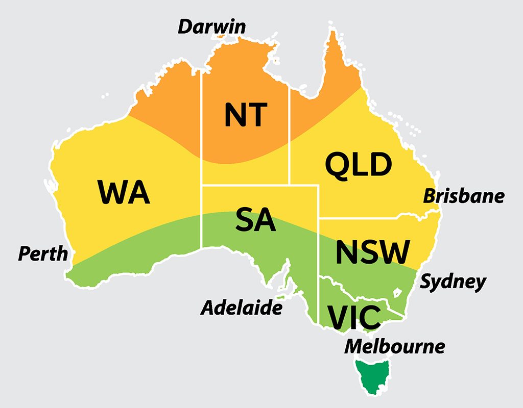 info graphic displaying climate considerations for lawns in Australia